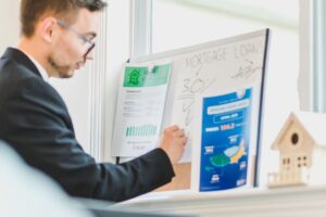 Mortgage Calculator