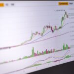 Stocks