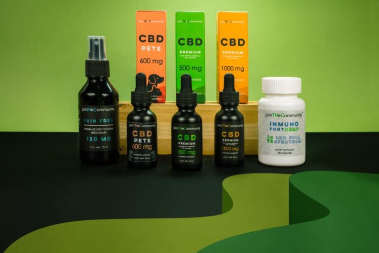 CBD product wholesale